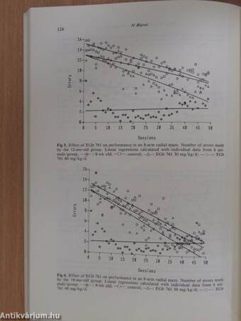 Effects of Ginkgo biloba Extract (EGb 761) on the Central Nervous System