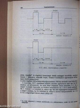 A Z80 Assembler/HT-1080Z számítógépes példákkal