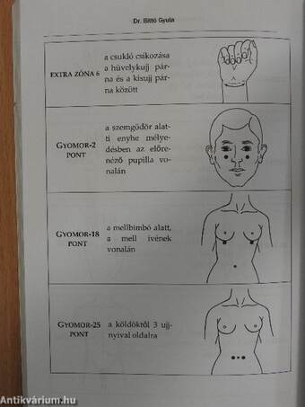 Akupresszúra a családban