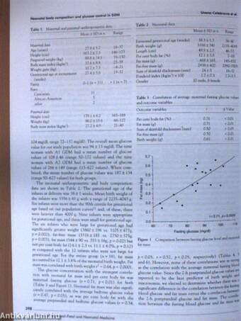 The Journal of Maternal-Fetal & Neonatal Medicine december 2002