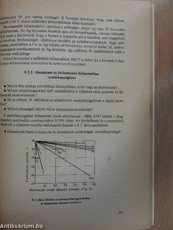 Villamosipari anyag- és gyártásismeret