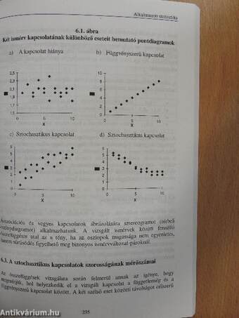 Alkalmazott statisztika