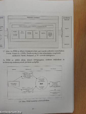 Bevezetés a közigazgatási emberi erőforrás menedzsmentbe