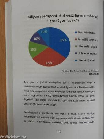 Fogyasztóvédelem a pénzügyi szektorban Magyarországon és az Európai Unióban