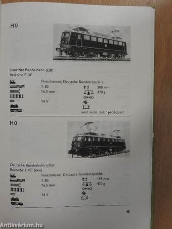 Modellbahn-Triebfahrzeuge