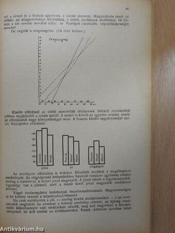 A Ciszterci Rend budapesti Szent Imre-Gimnáziumának évkönyve az 1942-43. iskolai évről