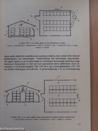 A háztáji kisállattartás épületei és eszközei