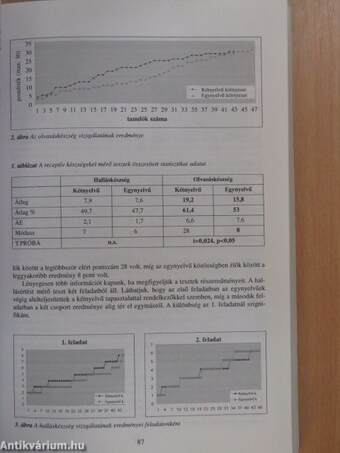 Új kutatások a neveléstudományokban 2009