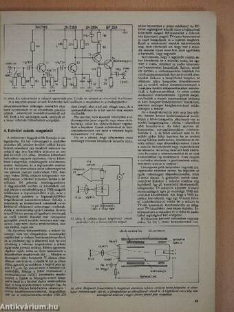 A Rádiótechnika évkönyve 1986