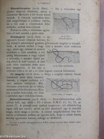 Enzcyklopaedia, a női kézimunkák ismerettára