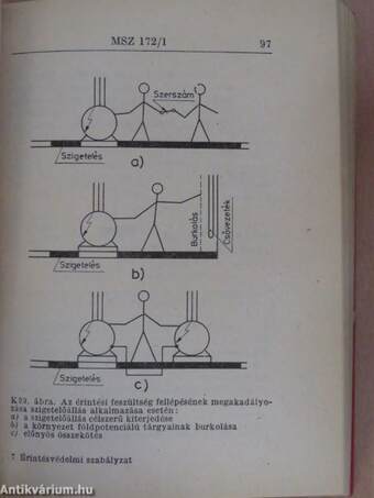 MSZ 172/1-72 érintésvédelmi szabályzat 1000 V-nál nem nagyobb feszültségű erősáramú villamos berendezések számára