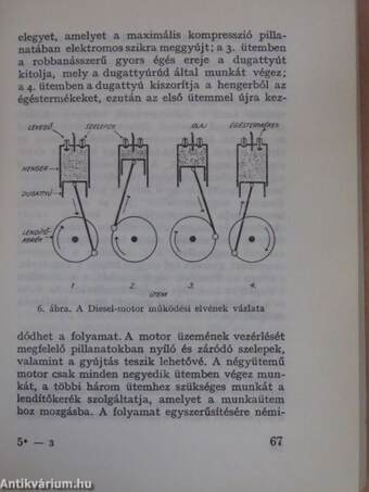 A tűztől az atomenergiáig