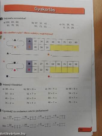 A matematika csodái