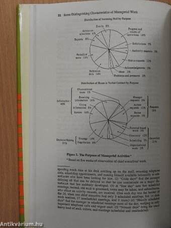 The Nature of Managerial Work