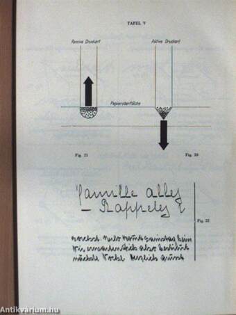 Exakte Graphologie