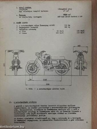 Sport 125, sport 175 motorkerékpár