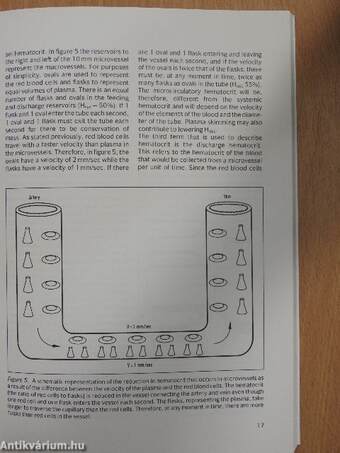 The Role of Hemodilution in Optimal Patient Care