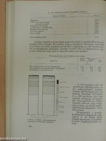 Iparstatisztikai elemző példatár