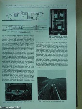 Jahrbuch 1931 der Deutschen Versuchsanstalt für Luftfahrt