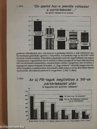 Társadalmi riport 1990