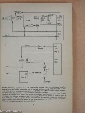 A Commodore 64-es belső felépítése