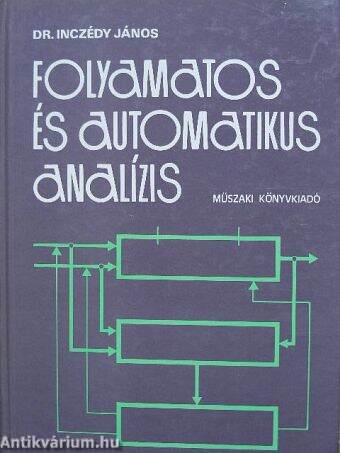 Folyamatos és automatikus analízis