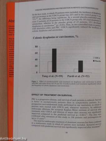 Disease Progression and Disease Prevention in Hepatology and Gastroenterology - CD-vel