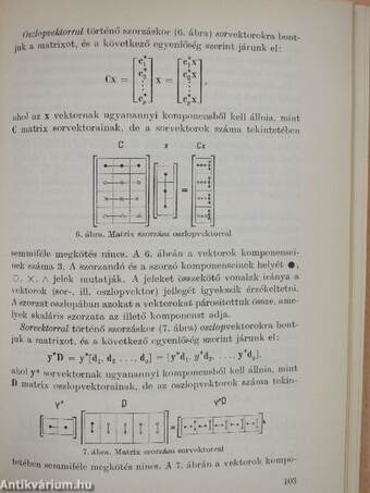 A lineáris programozás matematikai alapjai