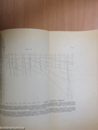 Földtani Közlöny 1988/1.