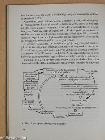 Ésszerű környezetgazdálkodás a mezőgazdaságban (dedikált példány)