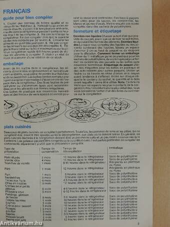 Die Verpackung/How to pack up/Comment emballer/De verpakking/Pakastettavien ruokien pakkaaminen/Como confeccionar/Como embalar/Come confezionare