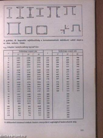 Táblázatok acélszerkezetek méretezéséhez