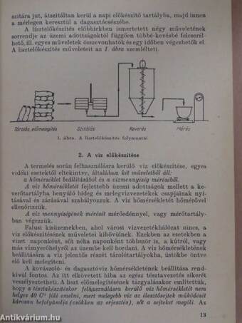 Anyag- és gyártásismeret II.