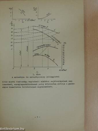 Vízgépek üzeme a mezőgazdasági vízgazdálkodásban