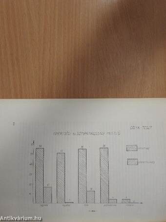 Jogász szövetségi értekezések 1988/1.