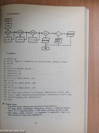 Feladatgyűjtemény C 16-os számítógéphez általános iskolásoknak