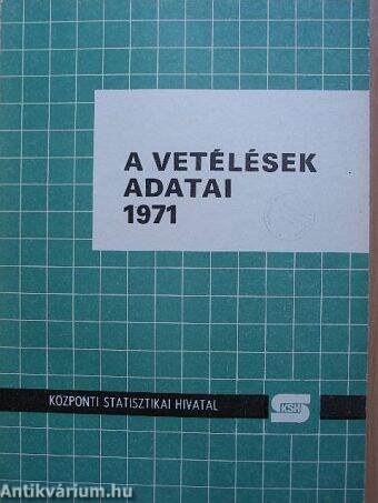 A vetélések adatai 1971.