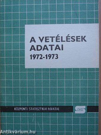 A vetélések adatai 1972-1973.