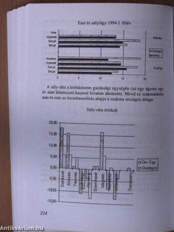 Az egészségbiztosítás rendszere Magyarországon