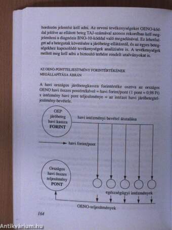 Az egészségbiztosítás rendszere Magyarországon