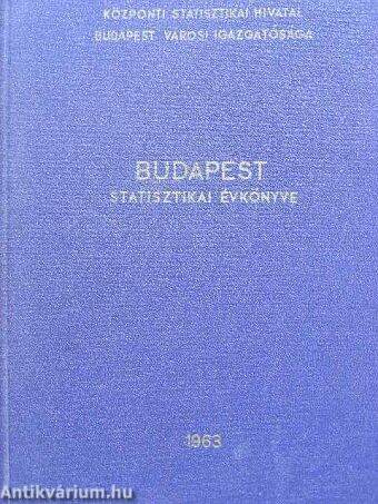 Budapest statisztikai évkönyve 1963