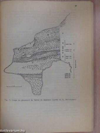 Prehistoire de la grande plaine de l'Europe