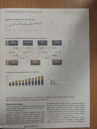 A Magyar Tudományos Akadémia beszámolója a Magyar Országgyűlés számára az MTA munkájáról és a magyar tudomány helyzetéről 2009-2010