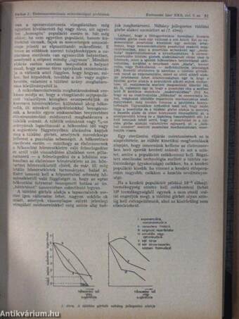 Élelmezési ipar 1976. január-december