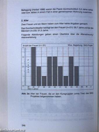 Vereinbarkeit von Familie und Beruf Beiträge zur institutionellen Familienbildung (dedikált példány)