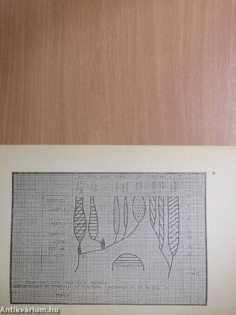 Folia Biotechnologica 24.