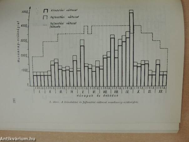 Tervezés és információ a mezőgazdaságban