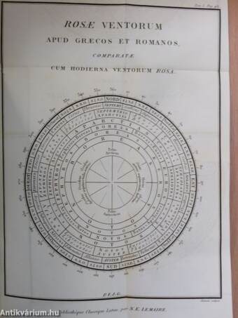 Bibliotheca Classica Latina - 52 kötetes gyűjtemény (nem teljes sorozat)