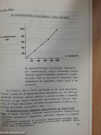 Az újságírók társadalmi helyzete 1981-ben I-II.