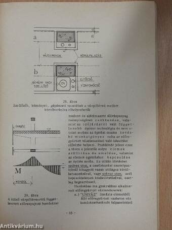 Épületszerkezetek II.